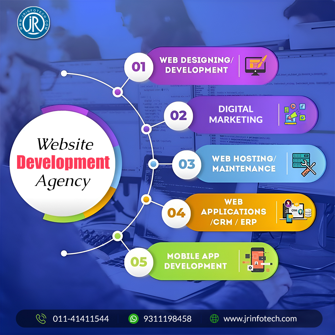 The Best Website Development Company in Preet Vihar, Delhi